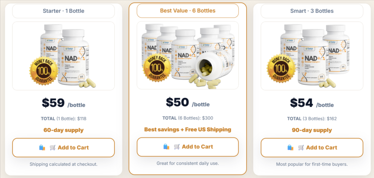 Ozelyt NAD+ Booster Complex Price Details