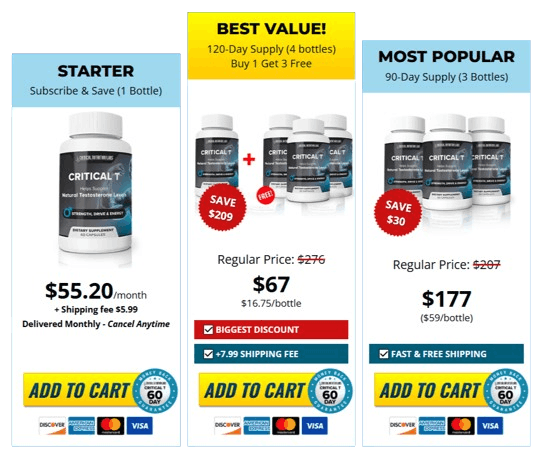 Critical T Pricing Details