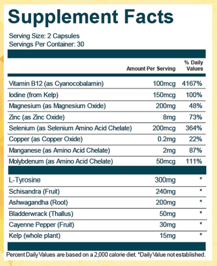 VivoGut Supplement Facts