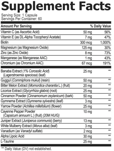 GlucoVault ingrediensts